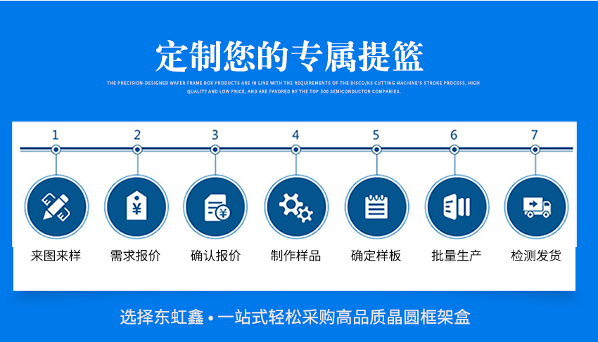 塑料硅片盒非標(biāo)定制