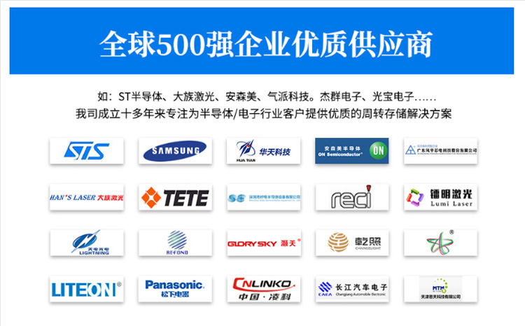 錫膏紅膠一體先進先出防呆裝置合作客戶.jpg