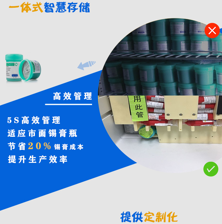 錫膏紅膠一體先進先出防呆裝置的存儲方式.jpg
