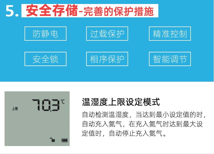 半自動(dòng)小型智能氮?dú)夤駜?yōu)勢(shì)6.jpg