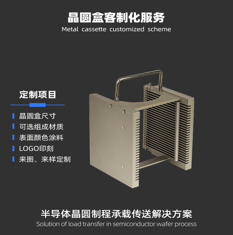 25層硅片提籃料盒定制化流程.jpg