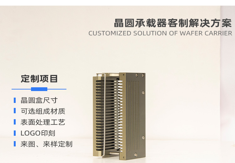 2寸晶圓硅片存放卡匣產(chǎn)品定制流程.jpg